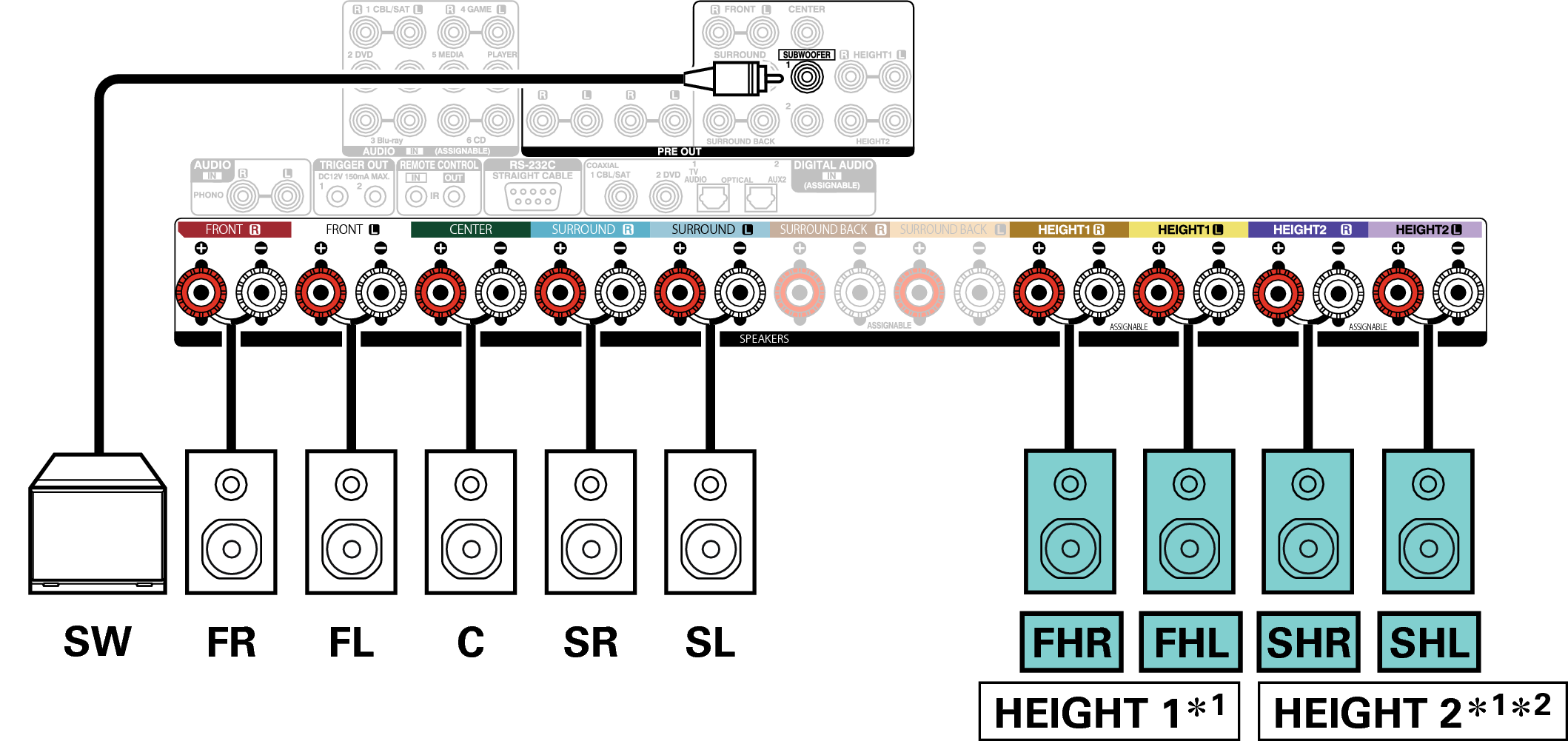 Conne SP 9.1 Auro X65E3